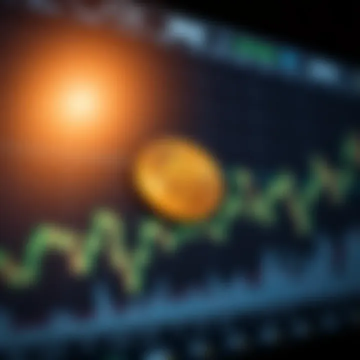 Pi Cryptocurrency Price Trends and Future Projections Graph depicting the price trends and future projections of Pi cryptocurrency in the market