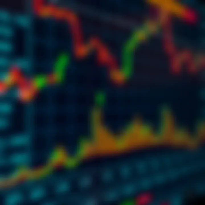 Detailed forex currency chart displaying exchange rate fluctuations for Pakistani Rupee pairs