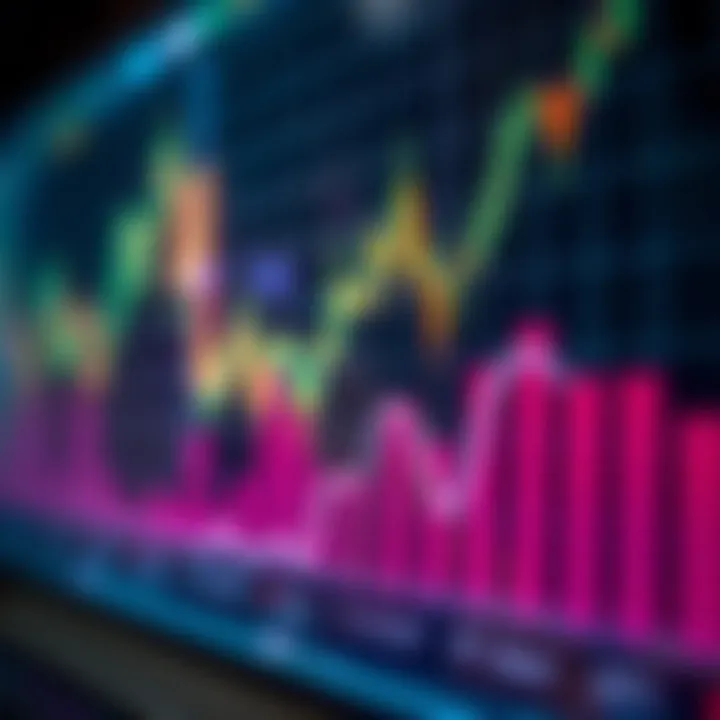 Graph showing currency exchange rates fluctuating over time