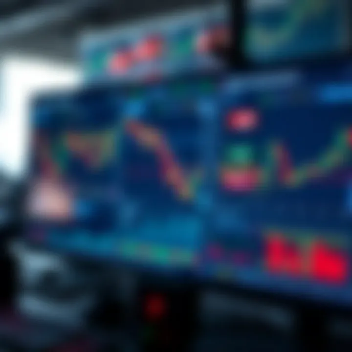 Digital dashboard with forex trading charts and risk management indicators