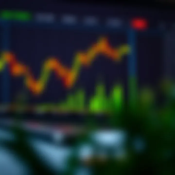Graph depicting risk and reward balance with trading tools and Pakistani financial context