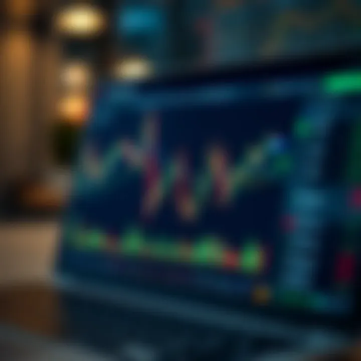 User interface of TradingView highlighting the integration of brokerage accounts and alert customization features