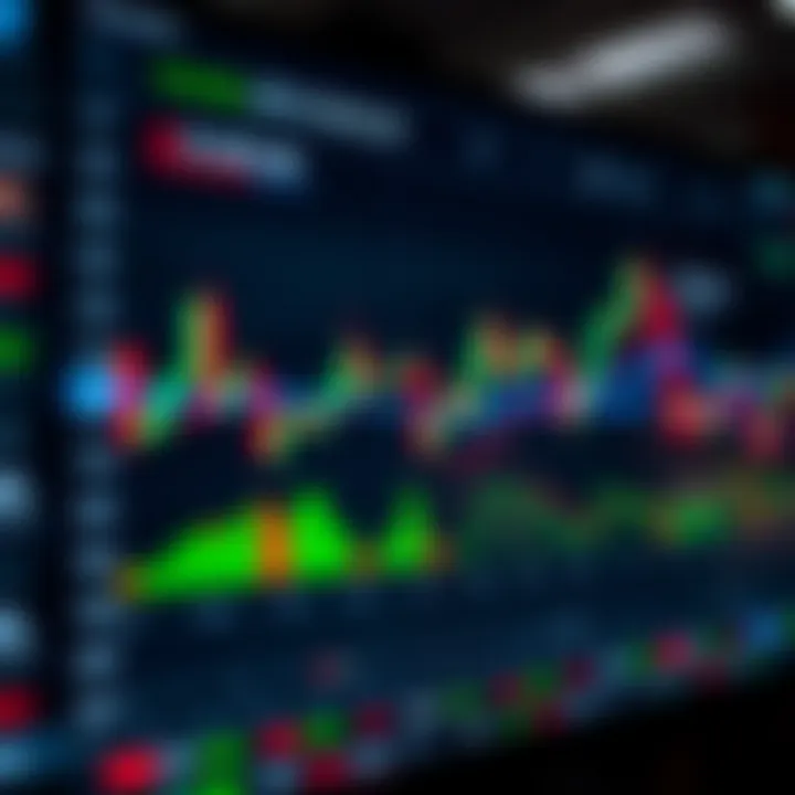 Interactive TradingView Chart with Technical Indicators for Market Analysis Interactive TradingView chart displaying various technical indicators and price movements for market analysis