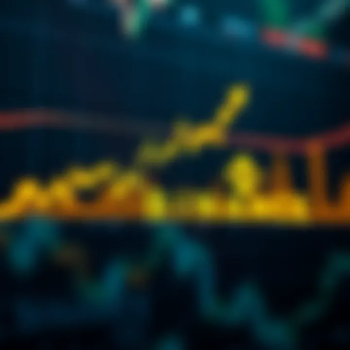 Graph showing cryptocurrency price trends with upward movement and Binance logo