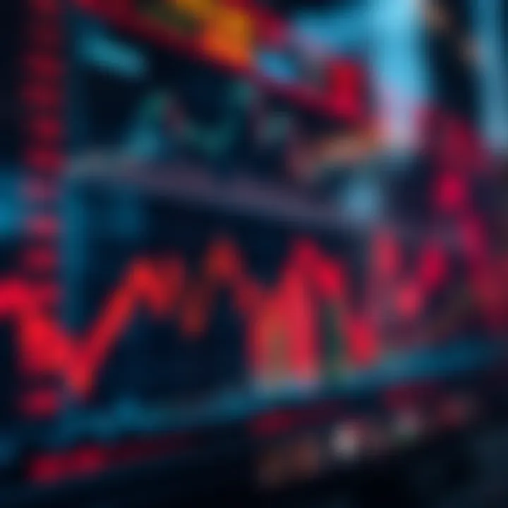 Graph depicting Solana price fluctuations with market indicators