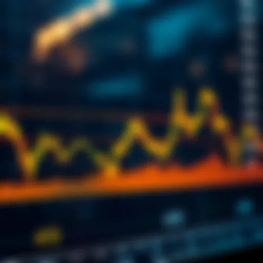 Solana Price Trend Analysis and Market Movements Graph showing Solana price fluctuations with market trend lines and volume indicators