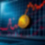 Graph showing Storj coin price trends with upward and downward movements
