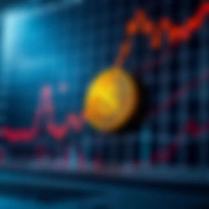 Graph showing Storj coin price trends with upward and downward movements