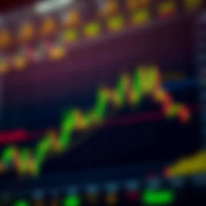 Technical analysis chart with candlesticks and indicators for Storj cryptocurrency