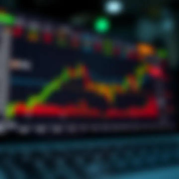 Strategies for Maintaining a Healthy Margin Level in Forex Trading Chart showing how to maintain a healthy margin level to avoid margin calls and protect investments