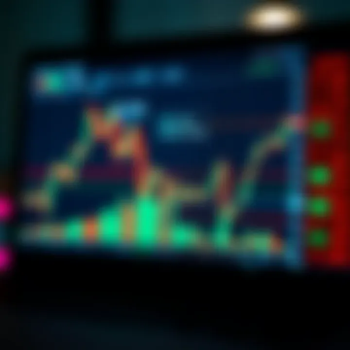 Annotated trade chart highlighting key components and indicators for effective trading decisions