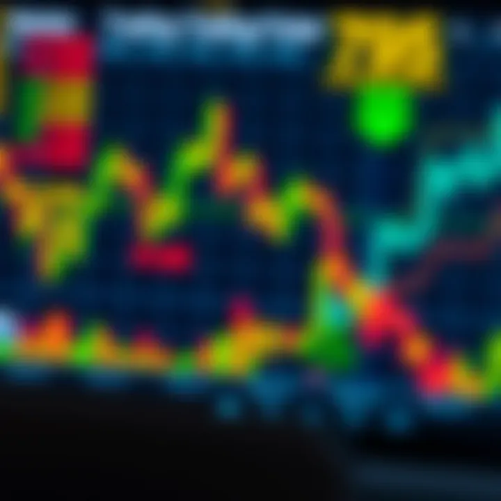 Illustration showing key trading strategies and risk management techniques for navigating volatile markets