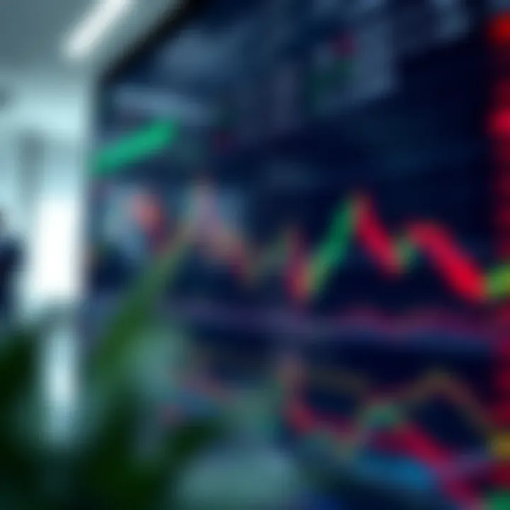 Interface displaying real-time stock trading charts and market data on a digital platform