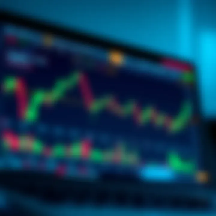 TradingView Guide for Binary Options