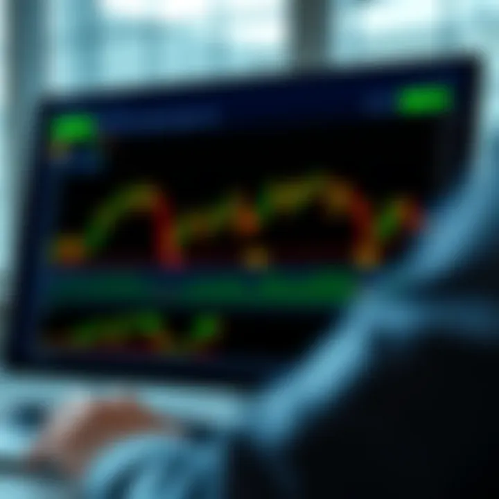 TradingView chart interface integrated within the Deriv trading platform showing price movements and technical indicators