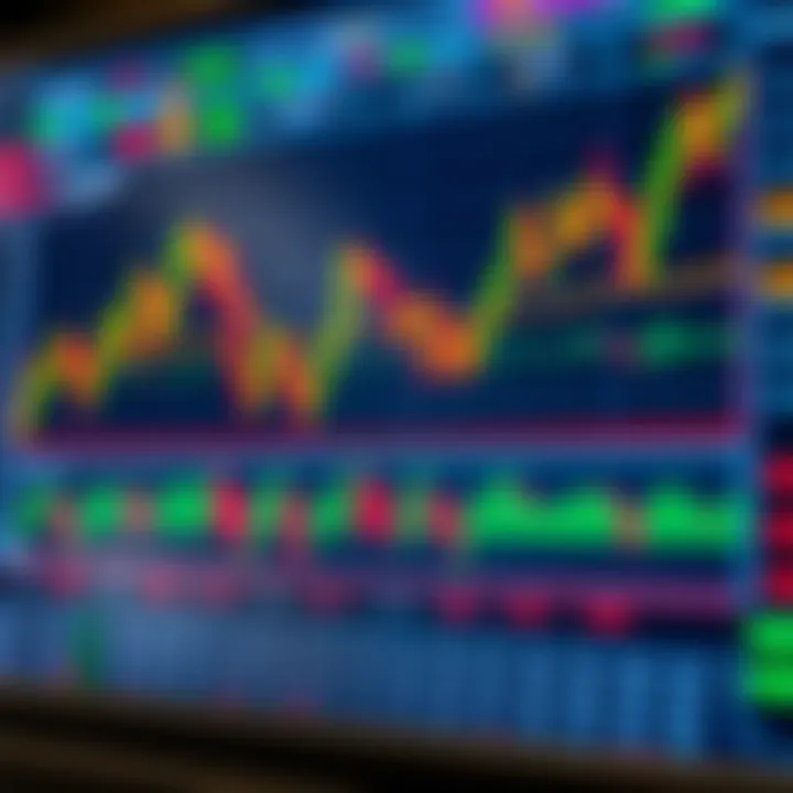 Interactive TradingView chart displaying technical indicators and price movements for Pakistani market assets