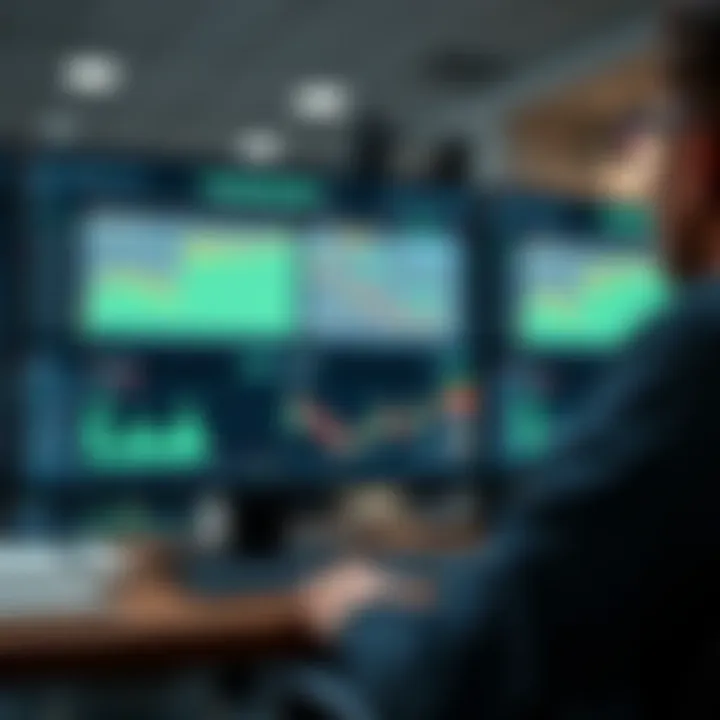 Dashboard showcasing TradingView widgets integrated into a trading platform with customizable settings