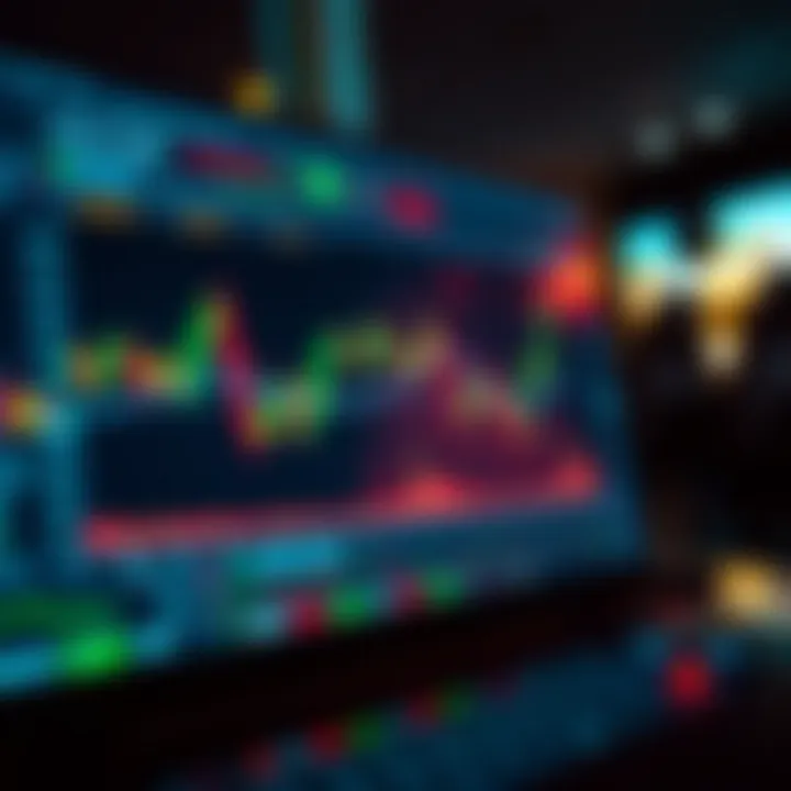 TradingView platform screen displaying various binary options charts with technical indicators and tools