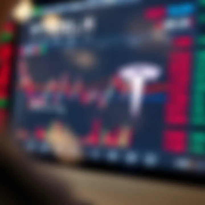 Tesla stock performance chart showing fluctuations over time