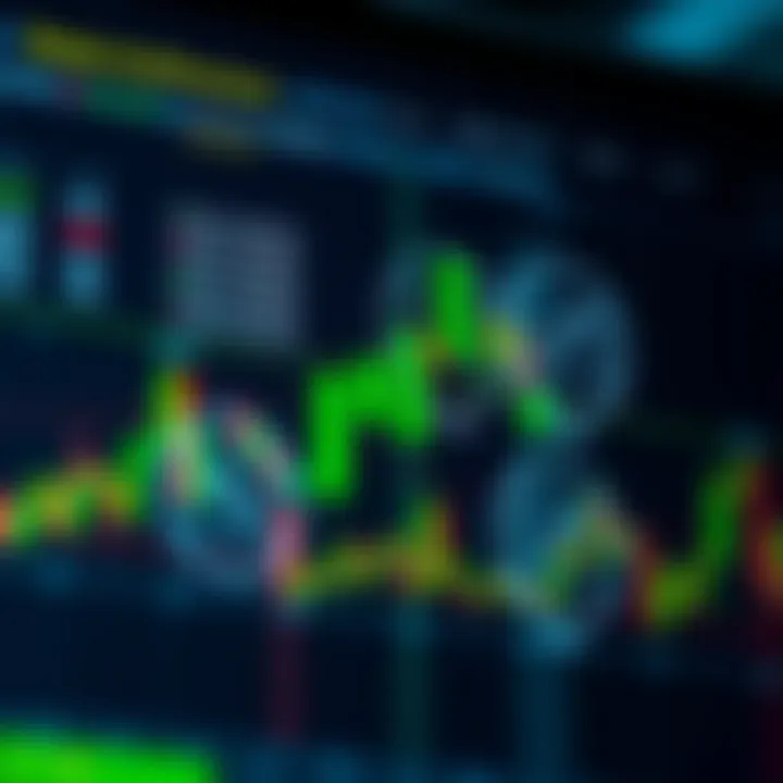 Diagram showing different types of break of structure patterns used in technical trading