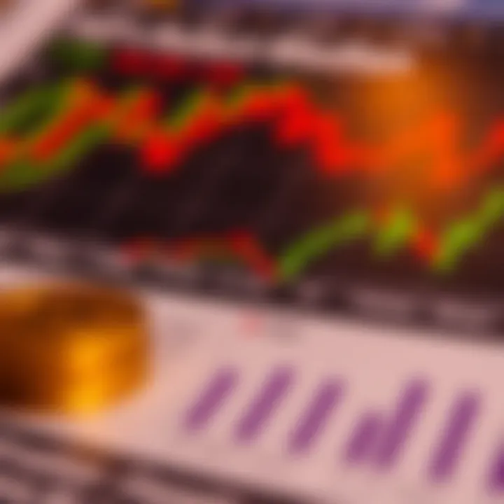 Chart illustrating the factors affecting the Australian Dollar to Pakistani Rupee exchange rate including economic indicators and market trends