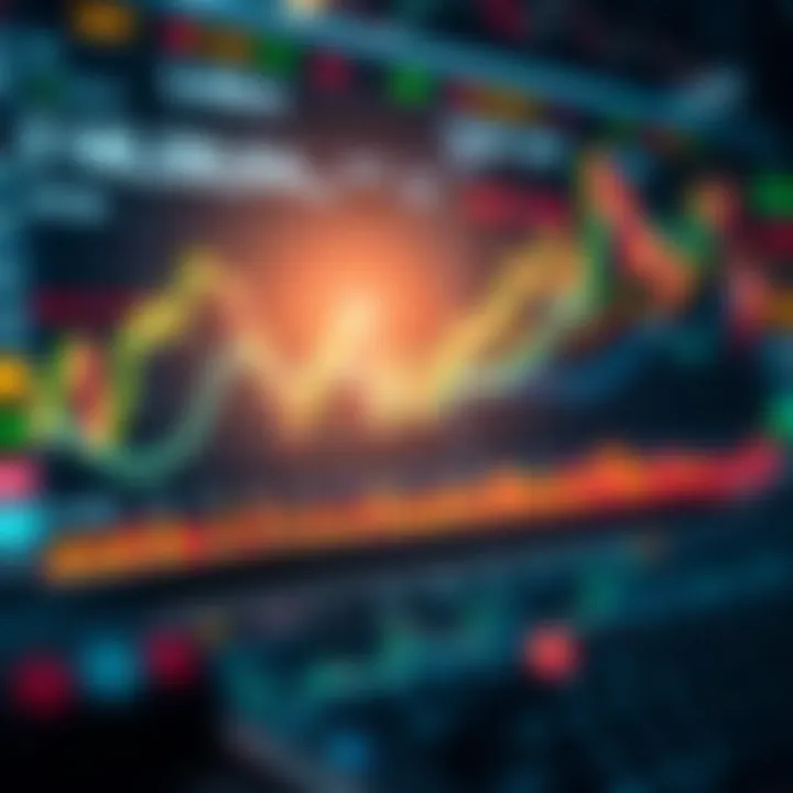 Graph displaying automated trading trends and algorithmic financial data