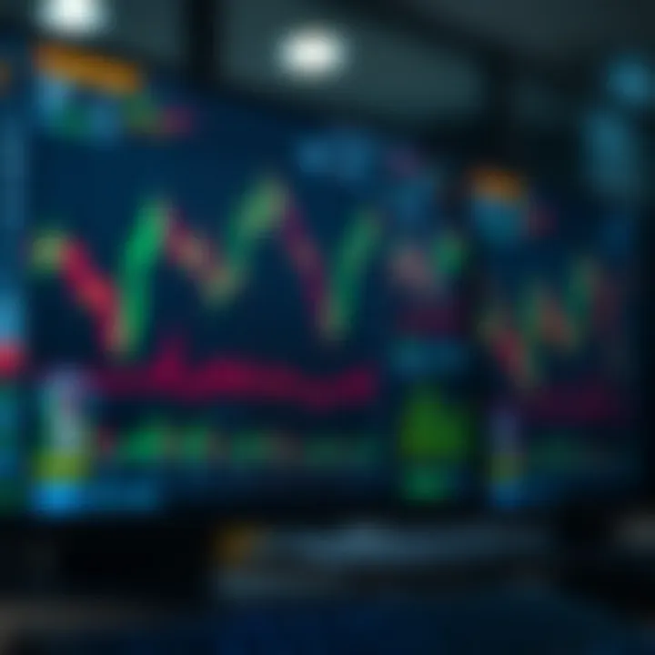 Forex Trading Demo Account Interface with Currency Charts Interactive forex trading platform displaying currency charts and virtual account balance