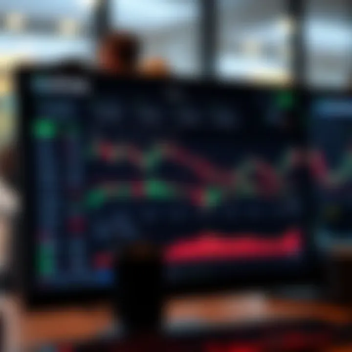 Interactive trading platform interface displaying various financial charts and trading options