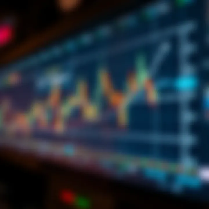 Graph illustrating the relationship between margin, equity, and leverage in forex trading