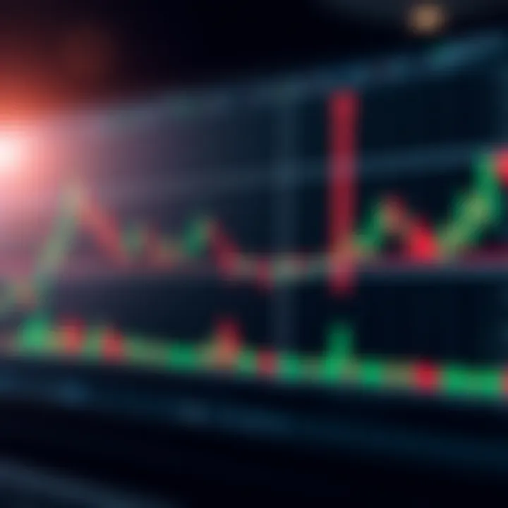 Understanding Order Blocks in Trading