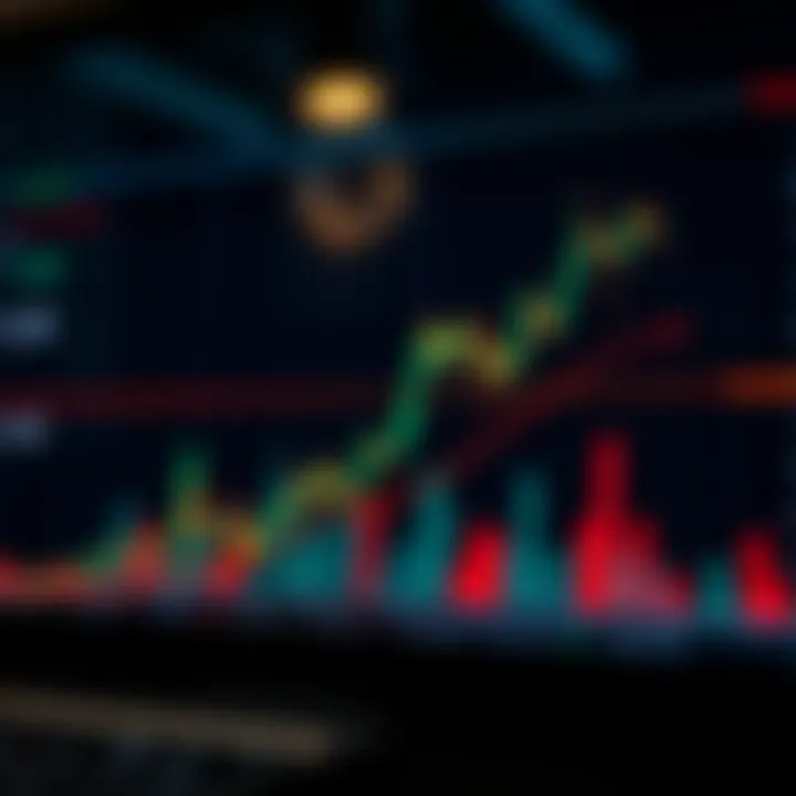 Line chart illustrating trendlines and breakout points to analyze market movements