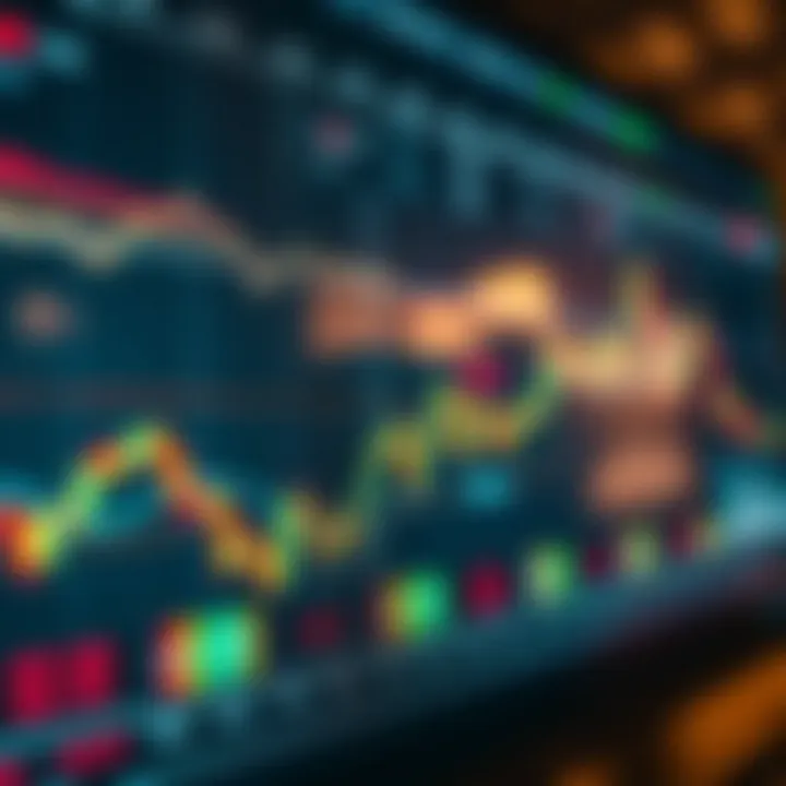 Detailed view of various trade chart types used for market analysis in Pakistan