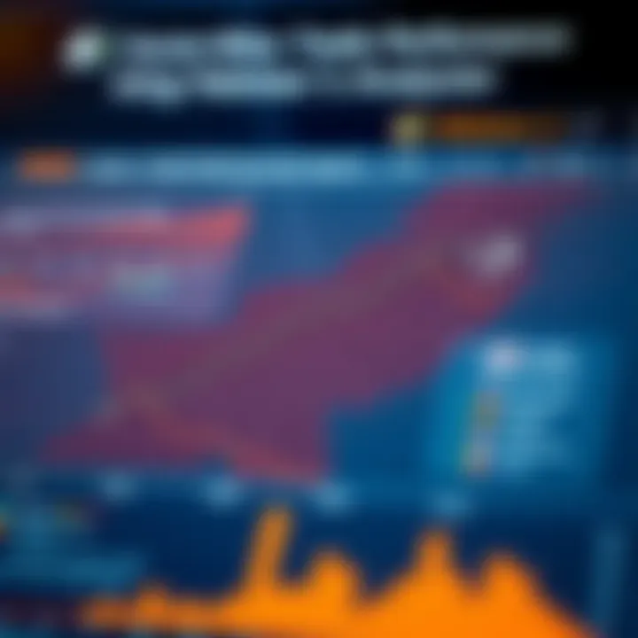 Economic chart comparing sector-wise trade performance highlighting Pakistan's key trade partners