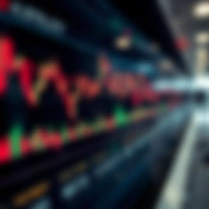 Trading chart with technical indicators highlighting market analysis for decision making