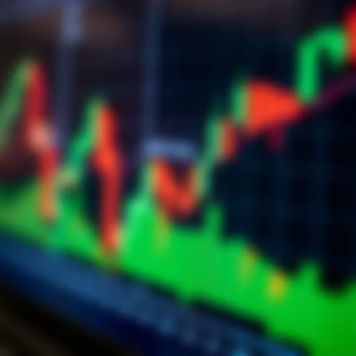 Understanding Trading Charts for Market Success