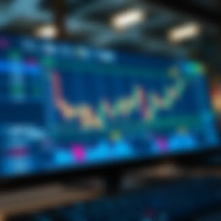 Digital trading platform displaying charts and simulated trading interface