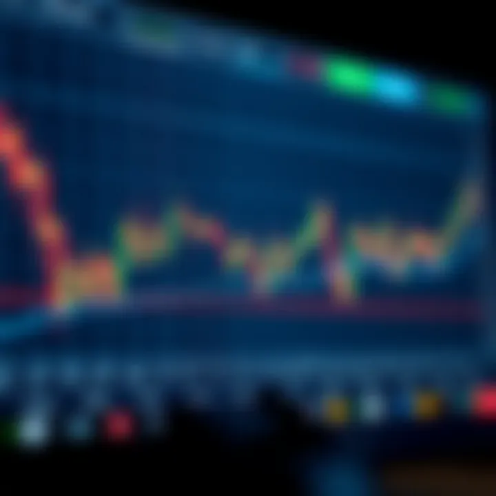Understanding Trading Graphs for Pakistani Traders Understanding Trading Graphs for Pakistani Traders