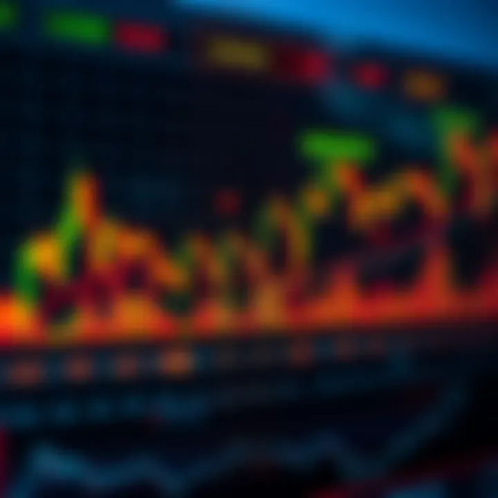 Understanding Trading Signals for Pakistani Traders