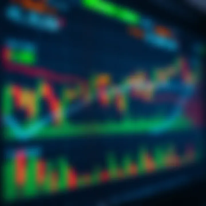 Using TradingView for Binary Options in Pakistan