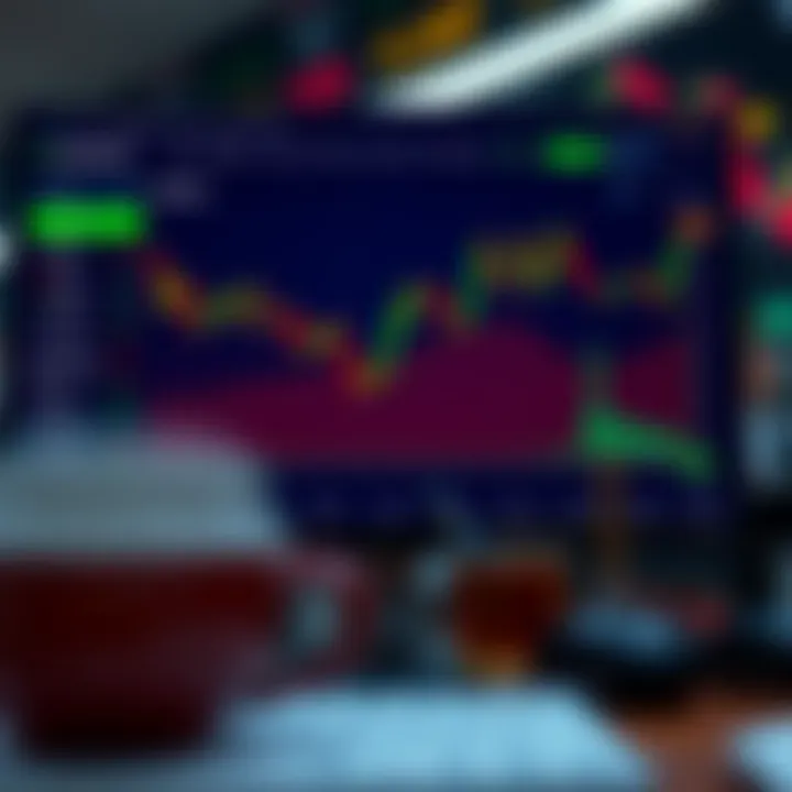 TradingView interface highlighting market trends and strategy tools for binary trading in Pakistan