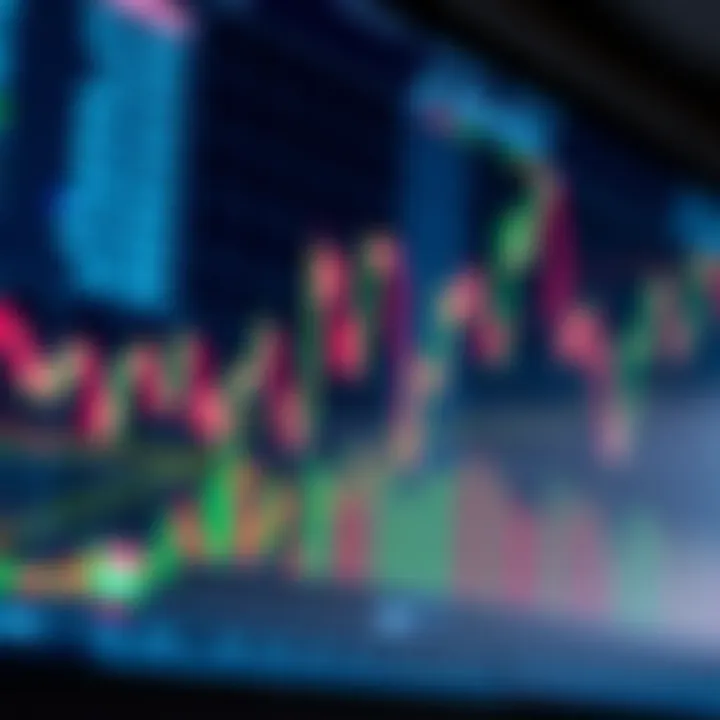 TradingView Guide for Traders: Features & Tips