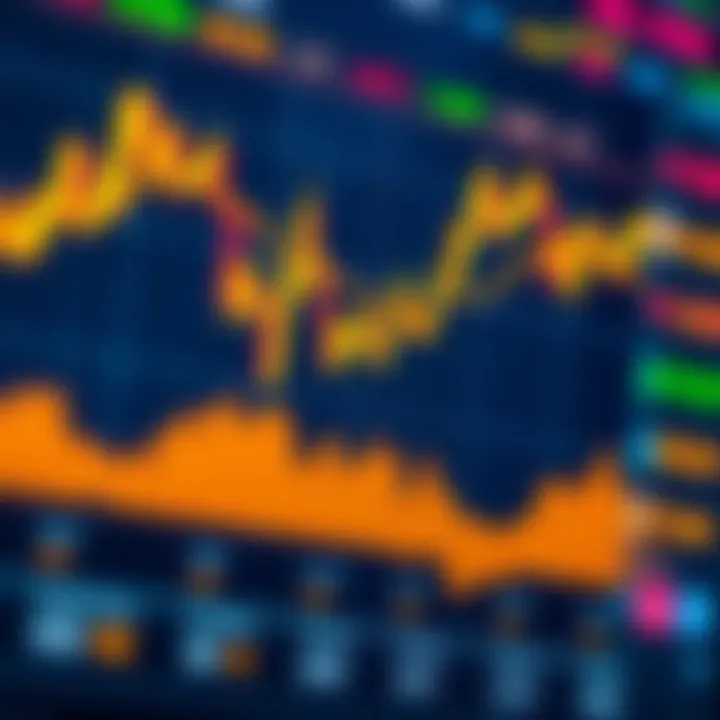 Understanding XAUUSD Gold Signals for Trading Understanding XAUUSD Gold Signals for Trading