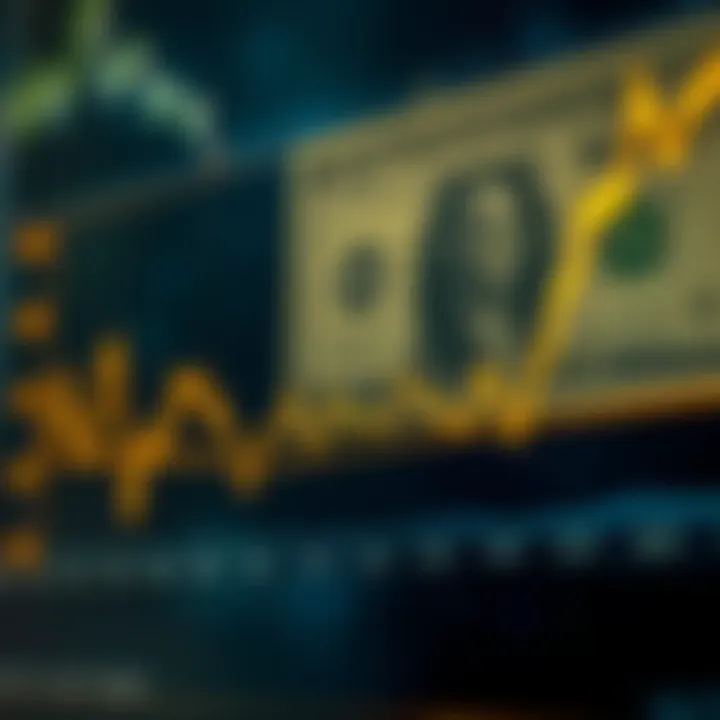 Graph depicting the fluctuation of gold price against the US dollar over time