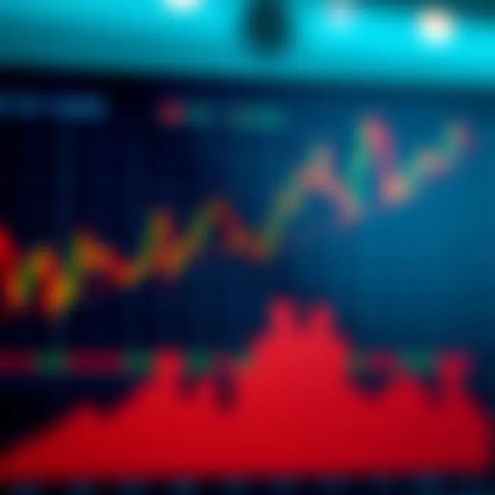 Graph illustrating the XMaster Formula Indicator's trend analysis on a trading chart