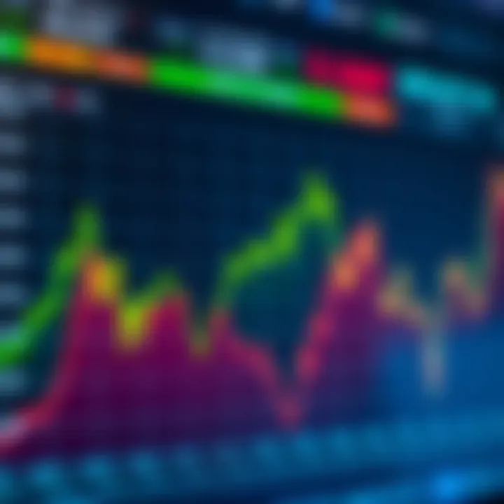 Graph depicting expert forecasts and potential risks affecting XRP value