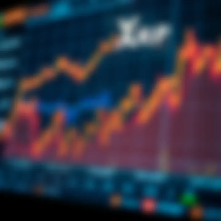 Chart showing historical price trends of XRP cryptocurrency