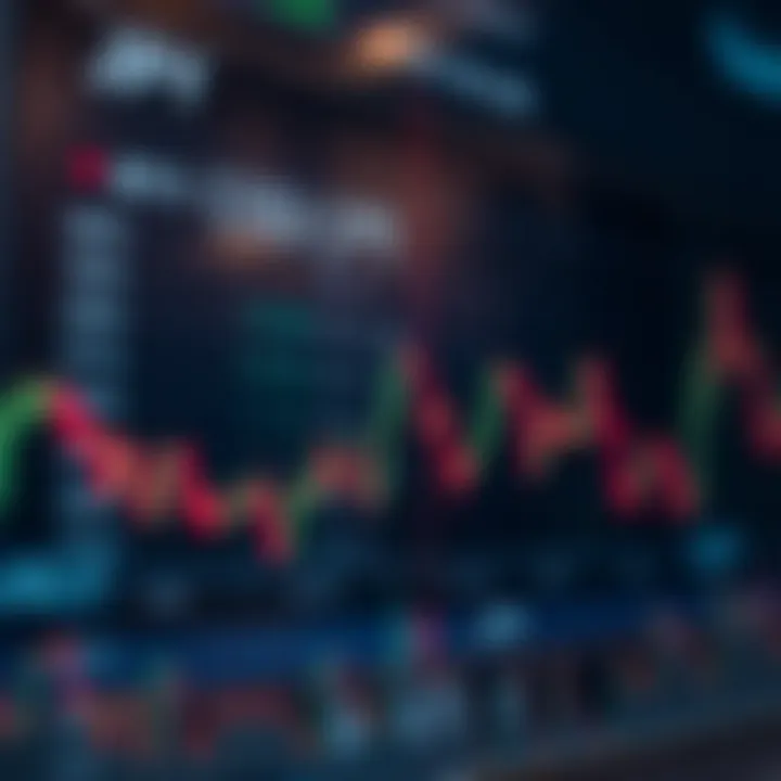 Graph showing USD/JPY exchange rate fluctuations influenced by economic indicators