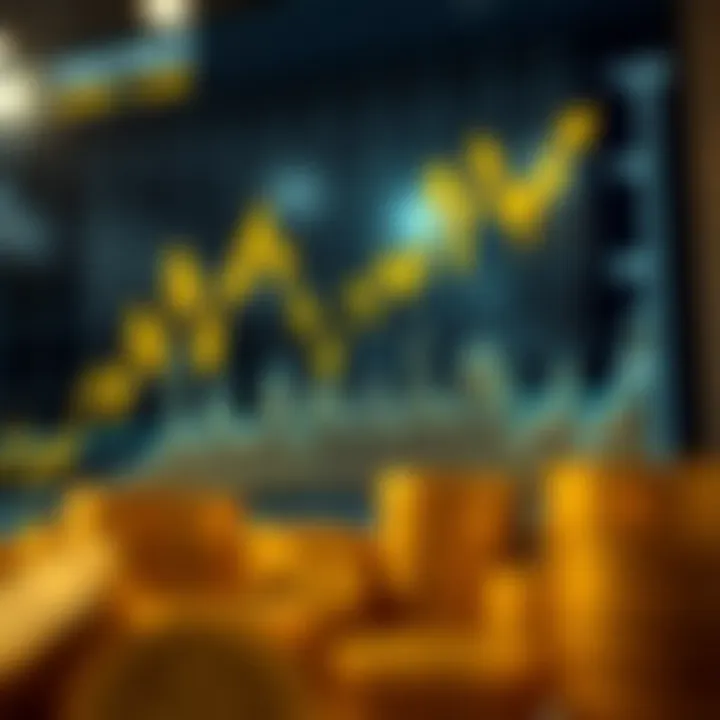 Graph showing fluctuating gold prices influenced by economic and geopolitical factors