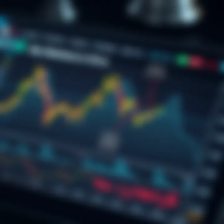 Key Market Factors Driving WLD Price Movements Chart illustrating key market factors influencing WLD price with expert annotations