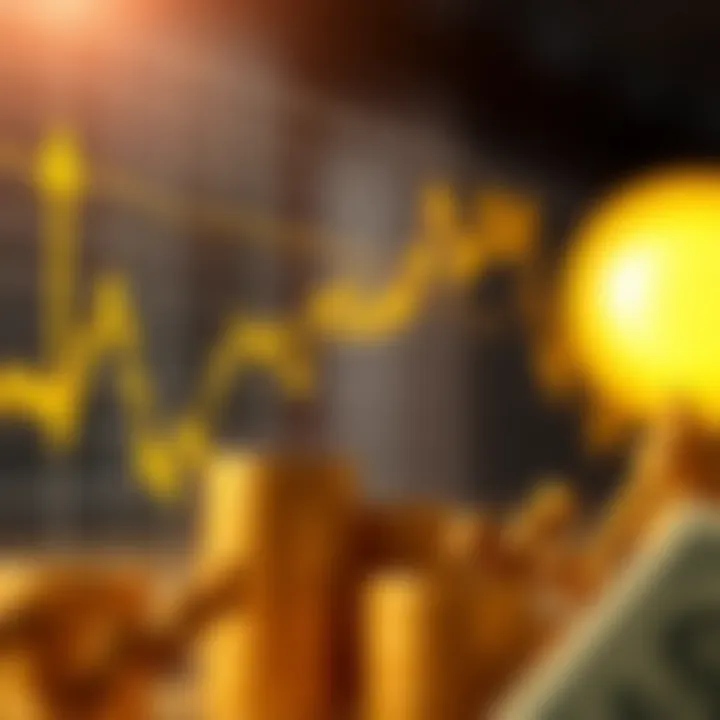 XAU USD Forecast: Gold Price Trends vs US Dollar